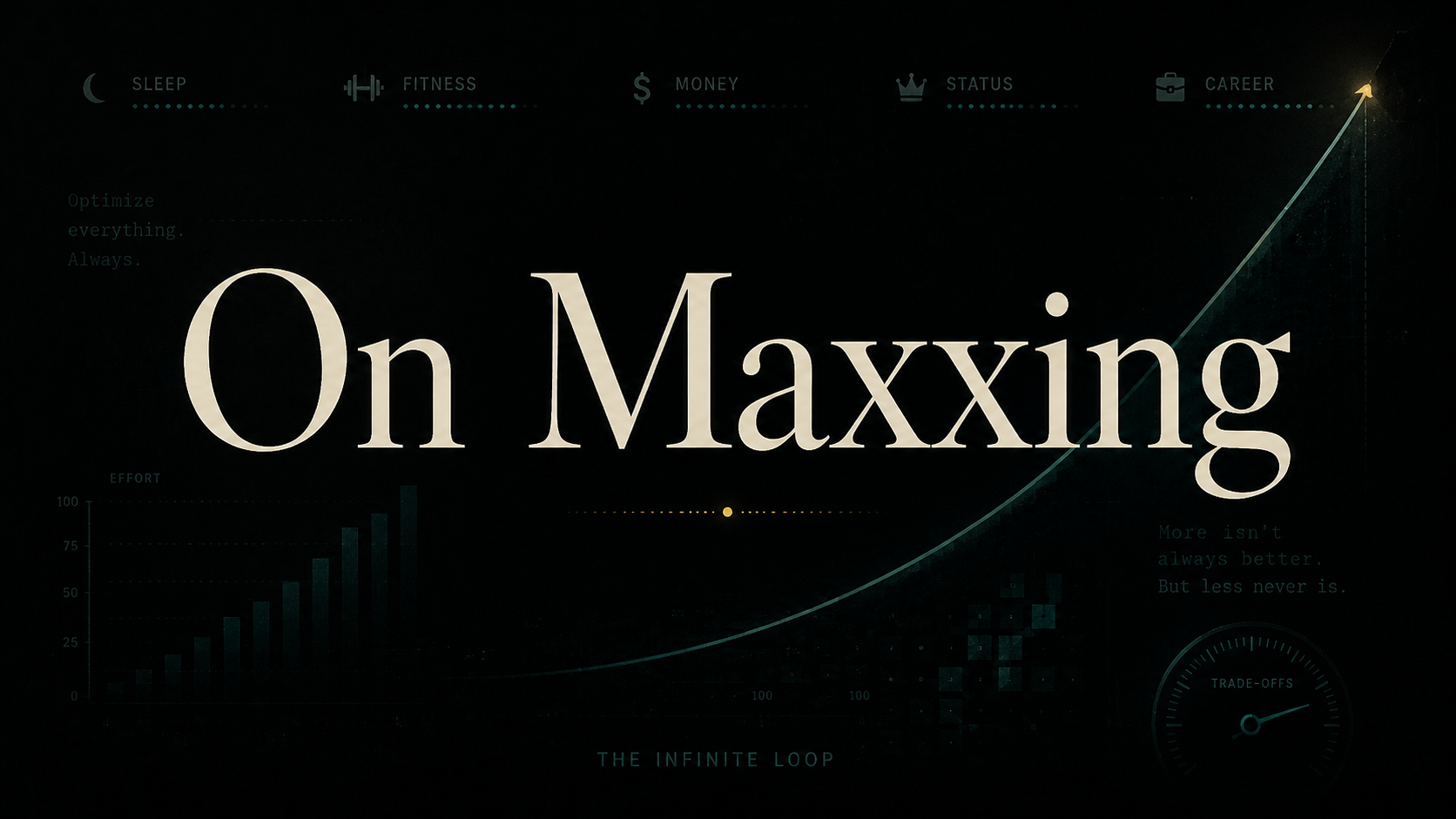 On Maxxing
